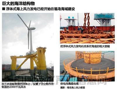 日本押注浮體式海上風(fēng)電 挑戰(zhàn)歐洲技術(shù)優(yōu)勢的藍海戰(zhàn)略